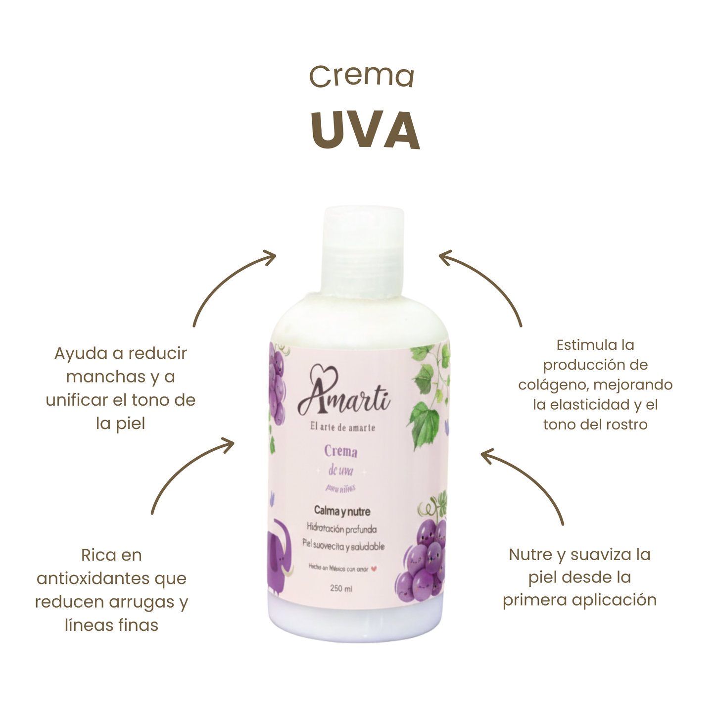 Crema Facial Antioxidante de Aceite de Uvas AMARTI | Astringente para Piel Grasa